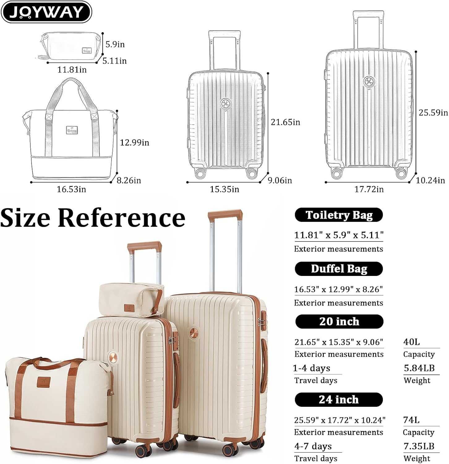 5-piece PP hardshell lightweight travel carry-on luggage set with dual spinner wheels and TSA lock wourant