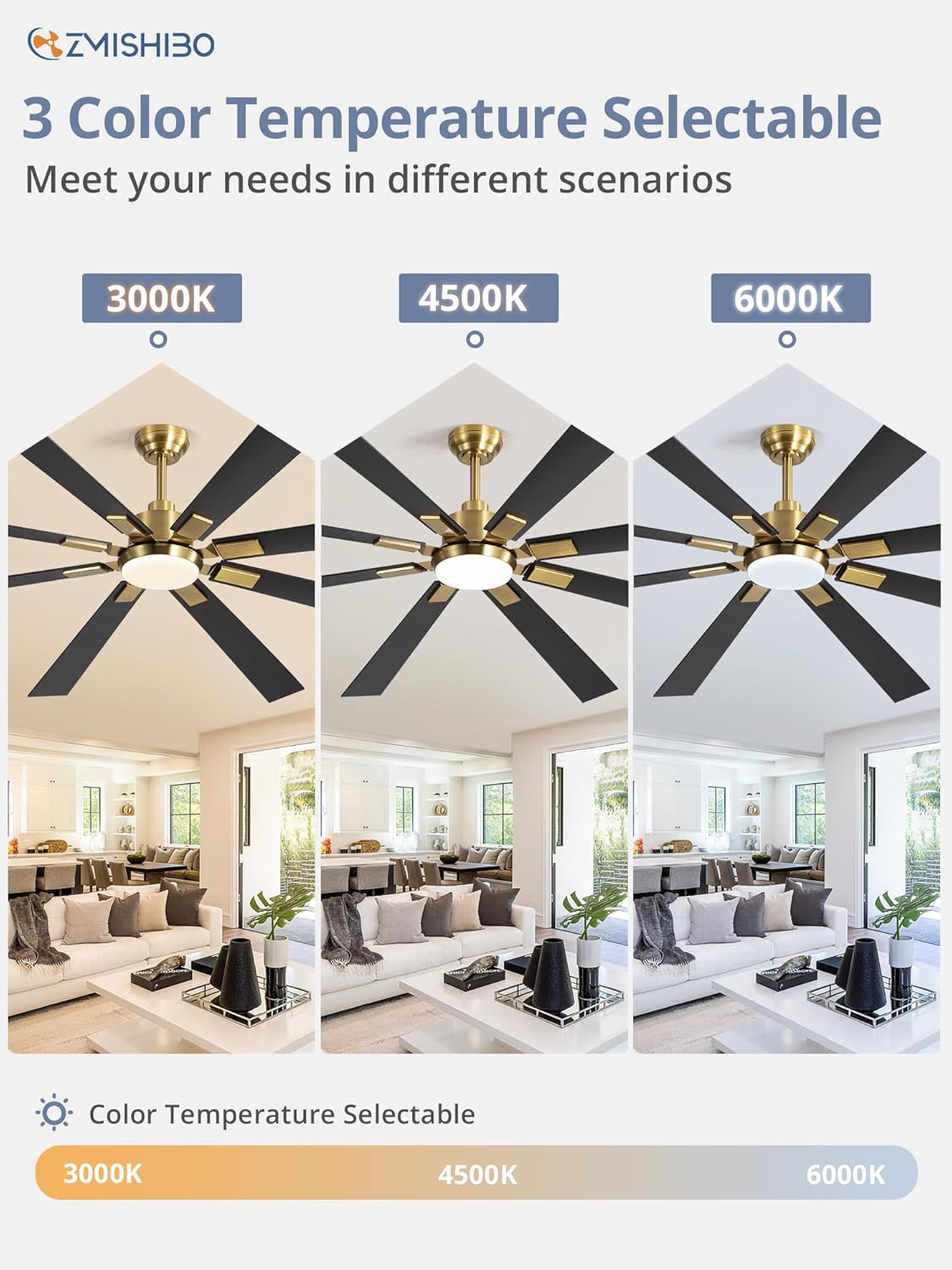 ZMISHIBO 72 inch Large Ceiling Fans with Lights and Remote, Indoor/Outdoor Black Modern Ceiling Fan for Kitchen Living Room Patio, 6 Speed Reversible Quiet DC Motor, 3 CCT, Dual Finish 8 Blades wourant