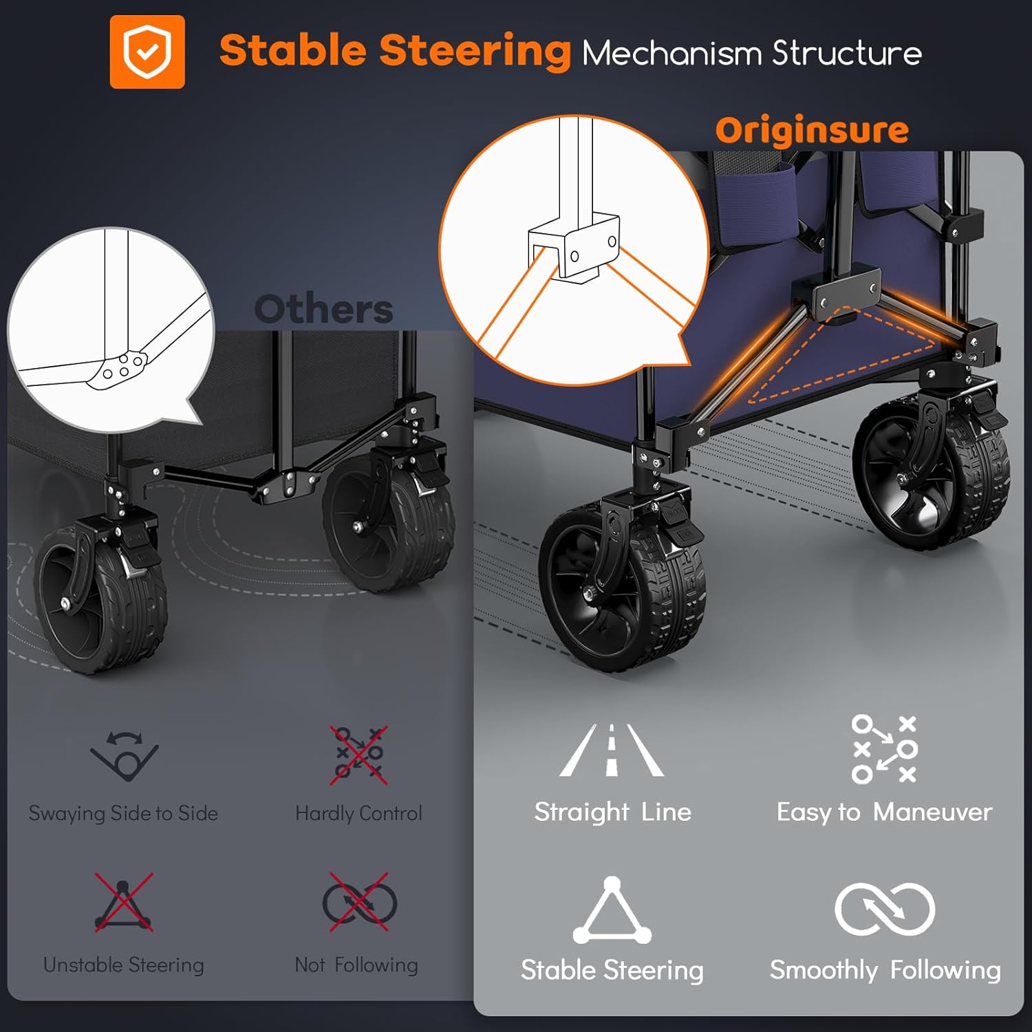 38" long foldable four-wheel stroller, foldable, 460 lb capacity, 220 liter heavy-duty folding beach stroller with large all-terrain tires wourant