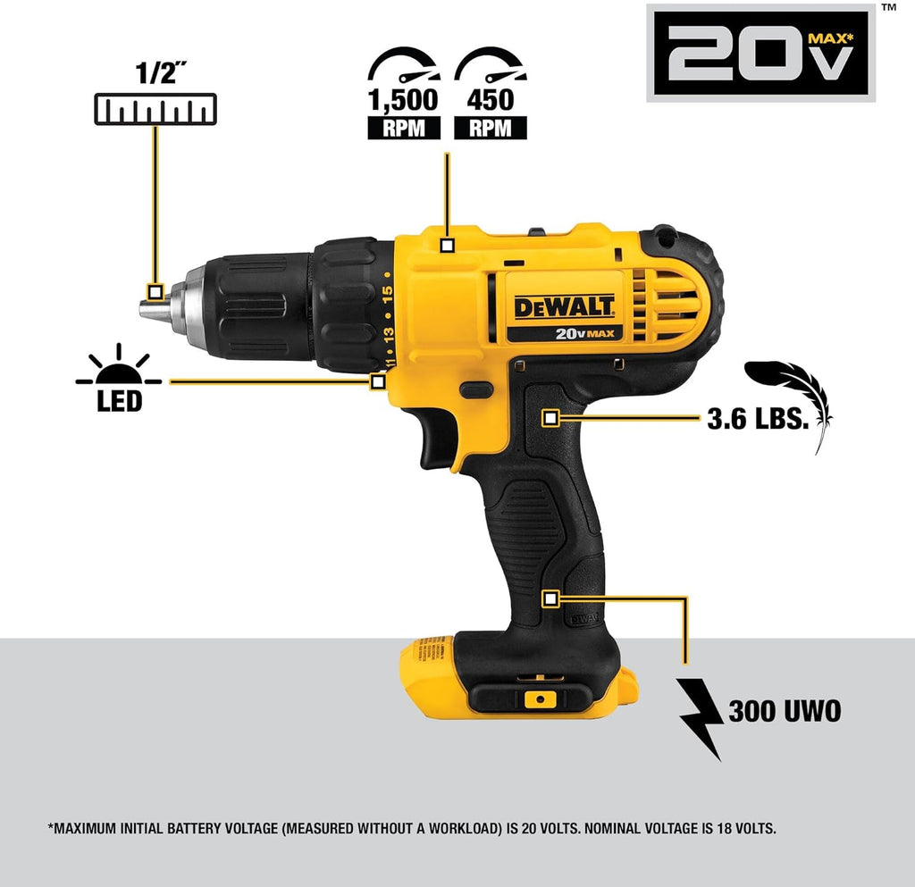 20V MAX Cordless Drill and Impact Driver, Power Tool Combo Kit with 2 Batteries and Charger wourant