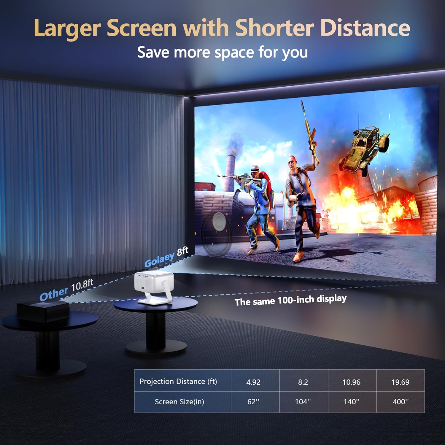 [3000+ Licensed Apps/Live TV/HDR10+/50W DoIby Audio] Smart 4K-Projector with WiFi wourant
