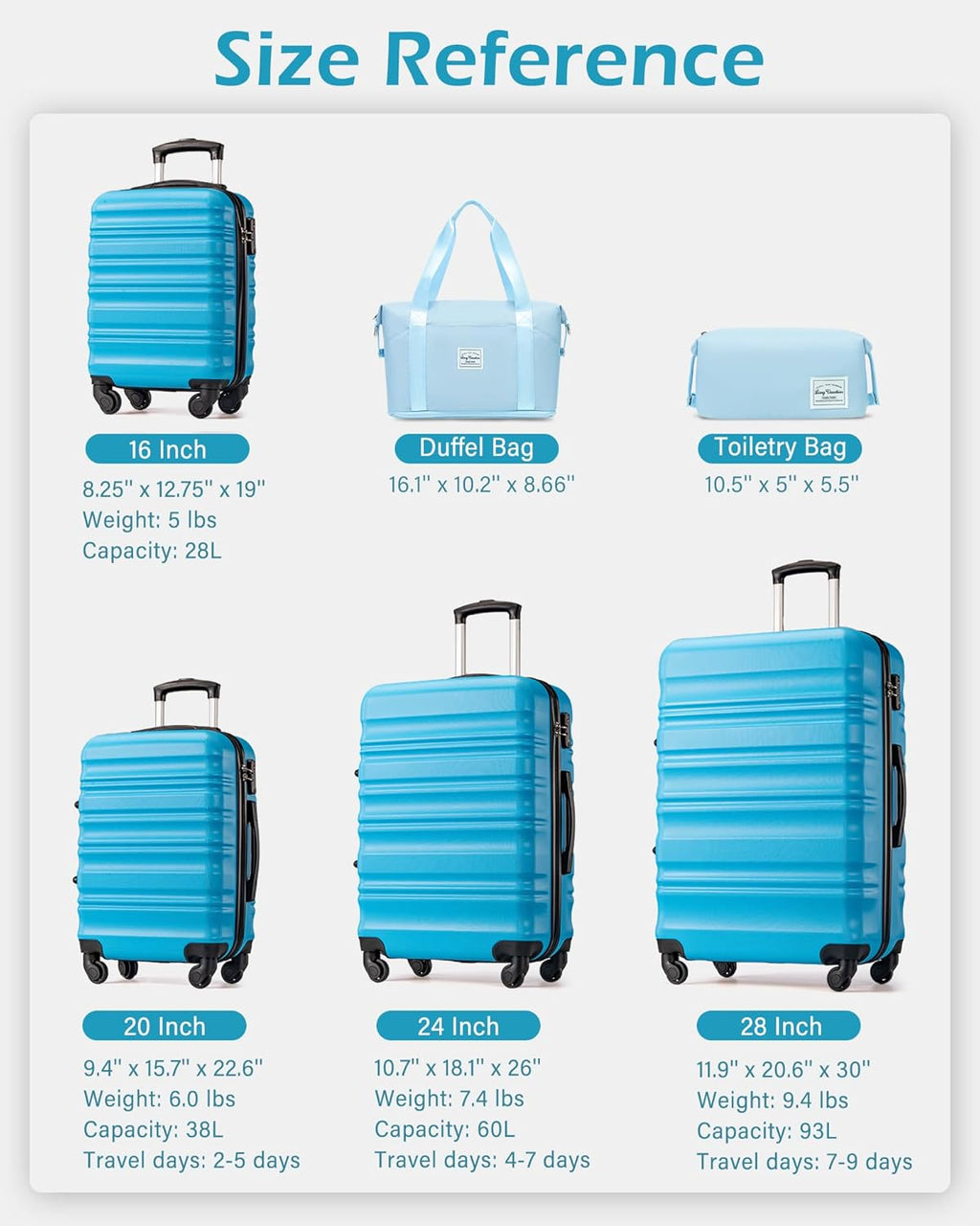 LONG VACATION 6 Piece Luggage Set Carry on Suitcase with ABS+PC hardshell, Spinner Wheels & YKK Zipper TSA Lock wourant