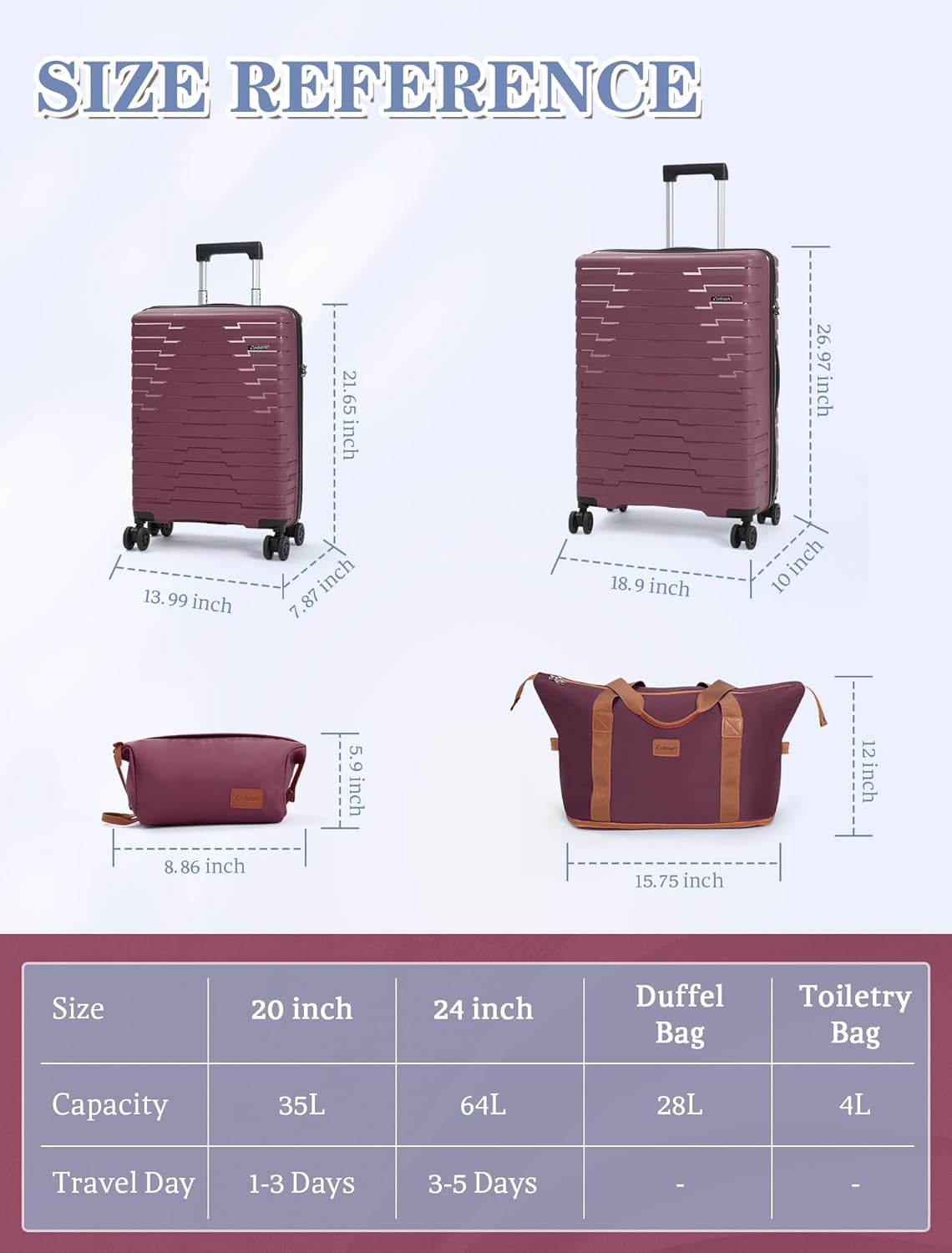 5-piece luggage set with wheels, ABS hardshell suitcase with spinner wheels wourant