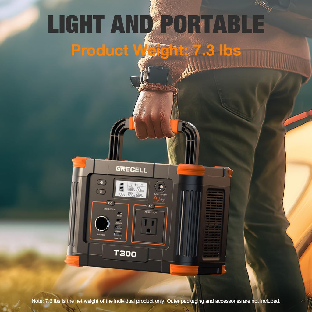 Portable Power Station 300W (Peak 600W),230.88Wh Solar Generator with 60W USB-C PD Output, 110V Pure Sine Wave AC Outlet Backup Lithium Battery for Outdoors Camping Travel Home Blackout wourant