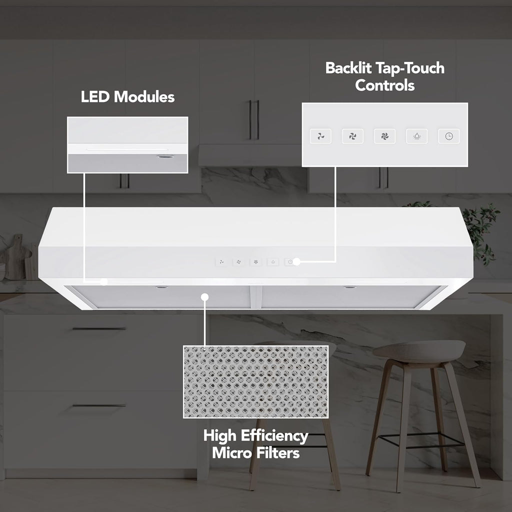 Broan-NuTone Three-Speed Glacier Undercabinet Range Hood with LED Light, ADA Compliant wourant