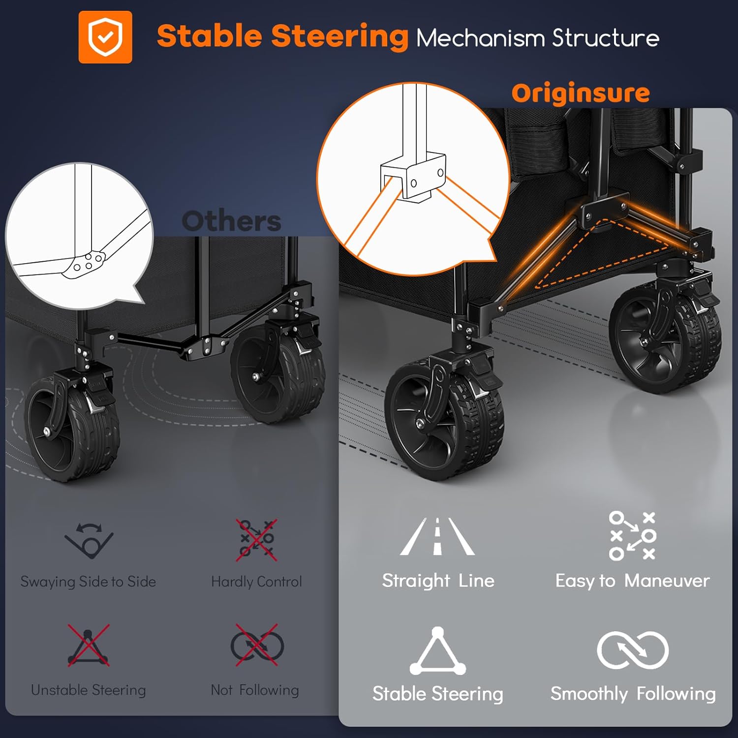 38" long foldable four-wheel stroller, foldable, 460 lb capacity, 220 liter heavy-duty folding beach stroller with large all-terrain tires wourant