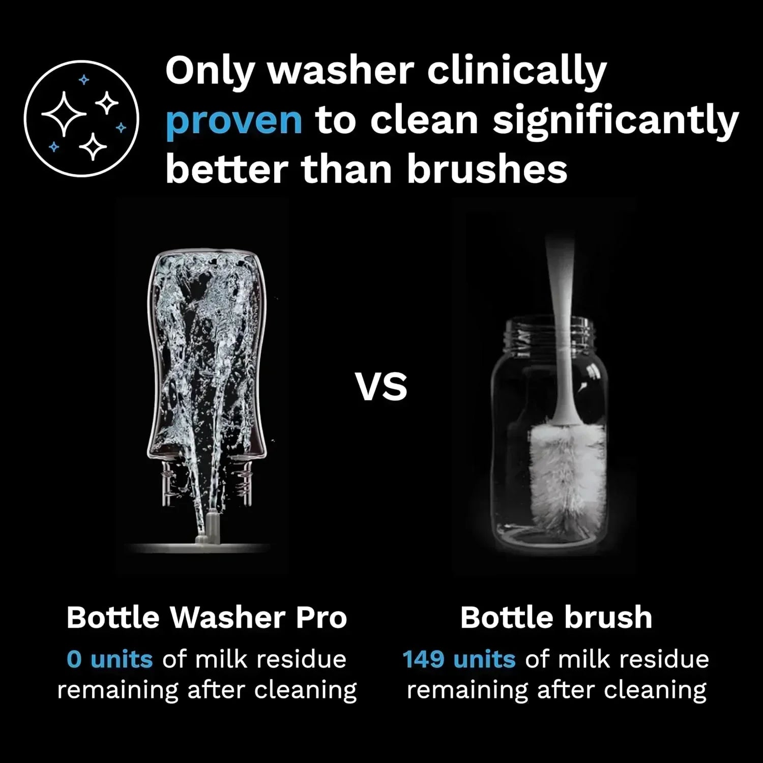 Bottle Washer Pro Baby Bottle Washer Sterilizer Dryer All in One Machine Cleans Bottles wourant
