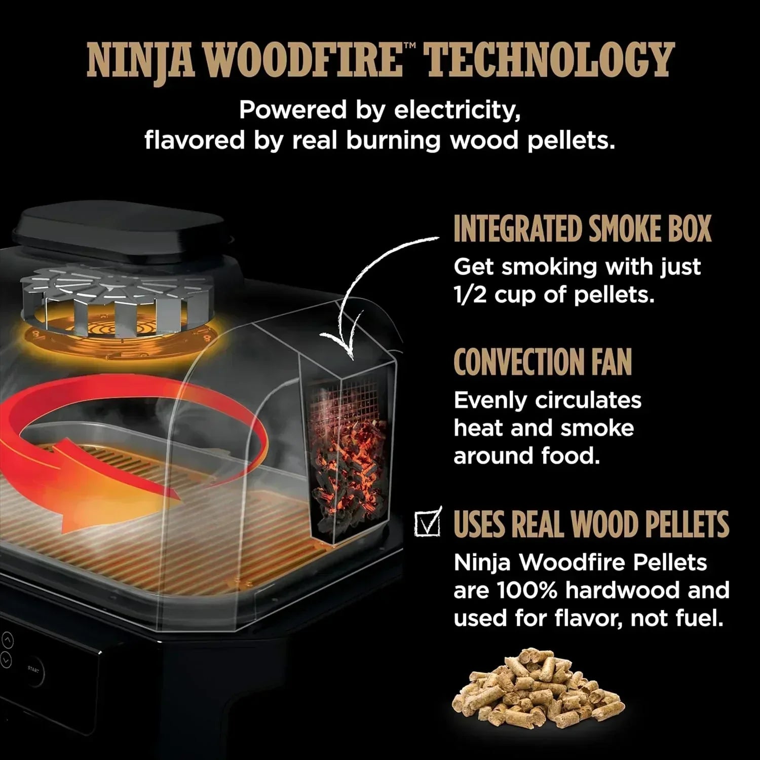 Ninja Woodfire Pro XL Outdoor Grill Smoker Thermometer 4-in-1 Master Grill BBQ Smoker Outdoor Air Fryer wourant