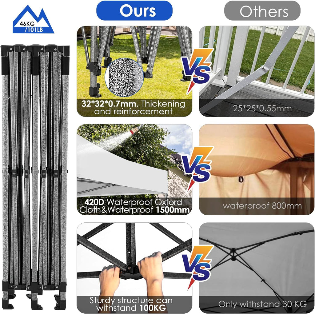 COBIZI 10x20 Heavy Duty Pop up Canopy Tent 6 sidewalls Commercial Canopy Wedding Party Tents wourant