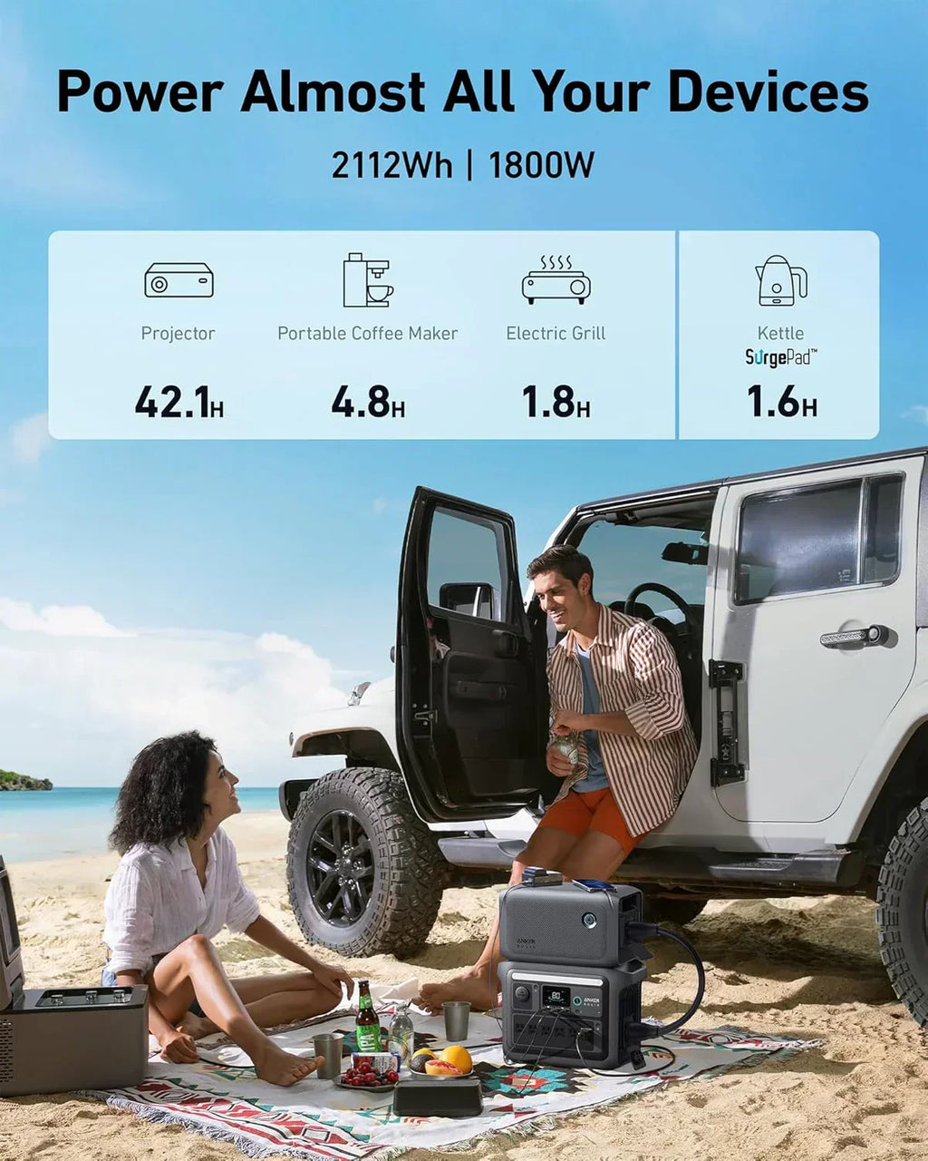 Portable Power Station 1800W (2400W Peak) Solar Generator 58 Minutes to Fully Charge wourant