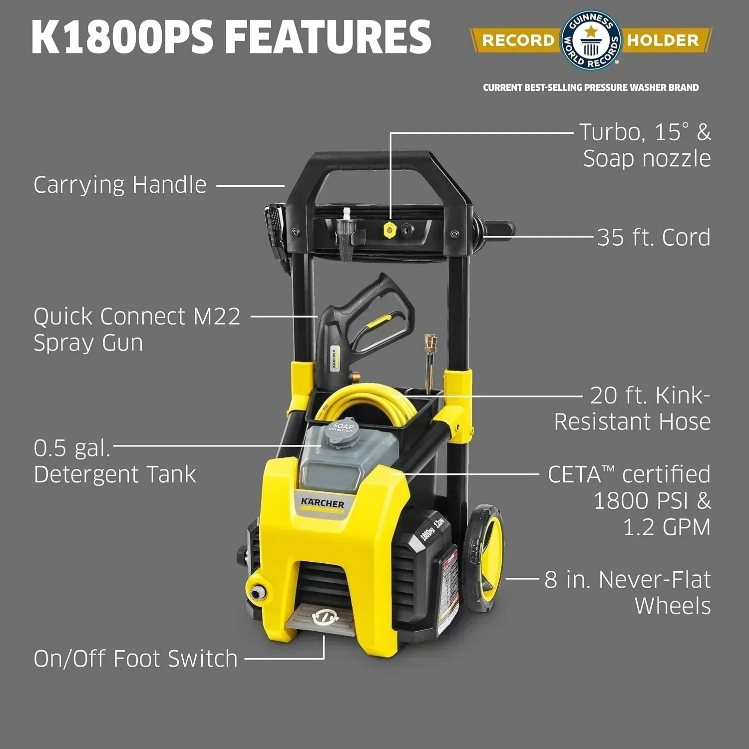 Kärcher Pressure Washer K1700 3 nozzles detergent box wourant