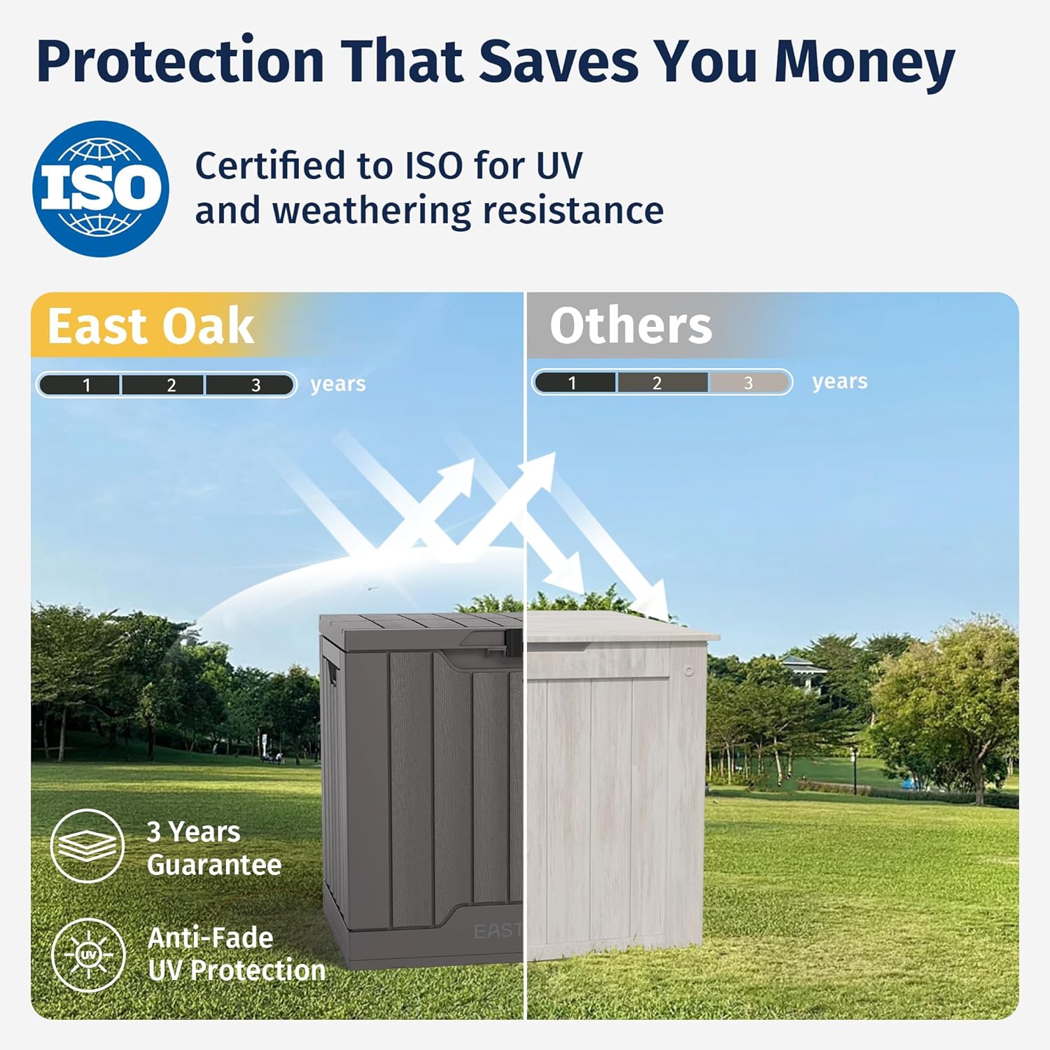 EAST OAK Outdoor Storage Box, 60 Gallon Deck Box Indoor and Outdoor Use, Waterproof Resin Storage Bin wourant