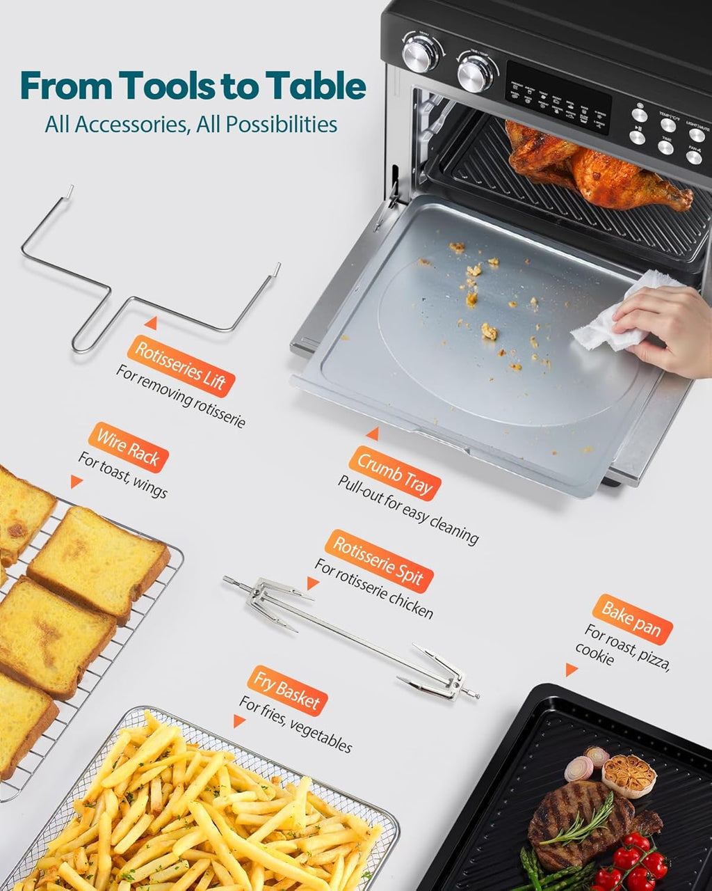 28QT Air Fryer Toaster Oven Combo, Large 12-in-1 Convection Countertop Oven with 3-Layer Cooking, Rotisserie for Chicken, 6 Heating Tubes, Fast Preheat, Fits 11" Pizza, Full Accessories, Sparkle Black wourant