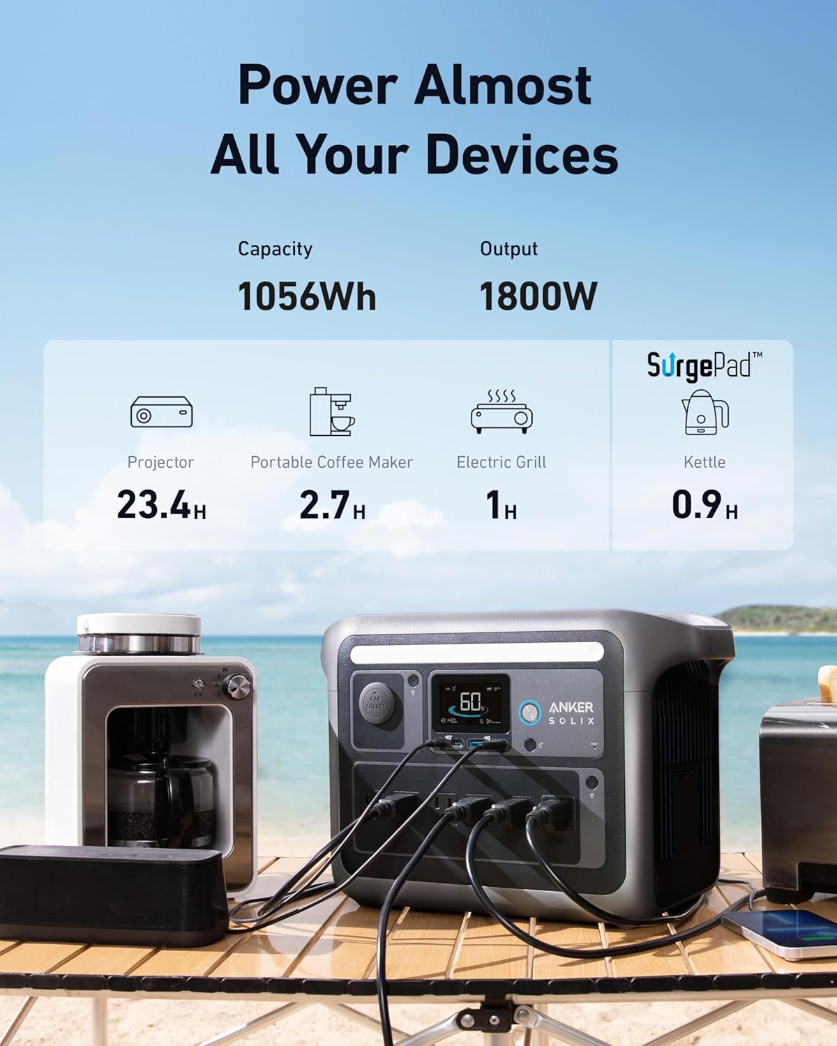 Portable Power Station, 1800W (2400W Peak) Solar Generator, 58 Minutes to Fully Charge, 1056wh LiFePO4 Battery, wourant