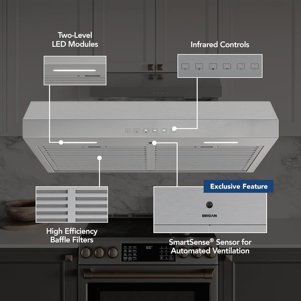 Broan-NuTone Three-Speed Glacier Undercabinet Range Hood with LED Light, ADA Compliant wourant