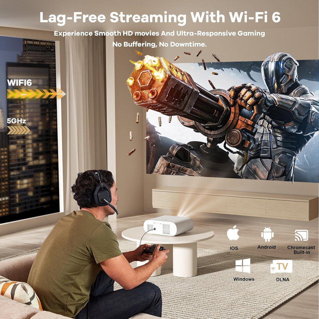 4K Projector Built-in Google TV: 2500 ANSI/Auto Lens Cap & 4D Keystone/Auto Focus wourant