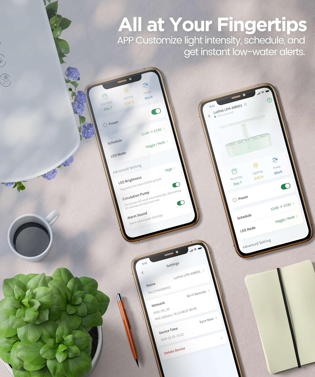 Hydroponic Planting System Kit, App and WiFi Controlled Smart Indoor Garden with 24W Full Spectrum Grow Light wourant