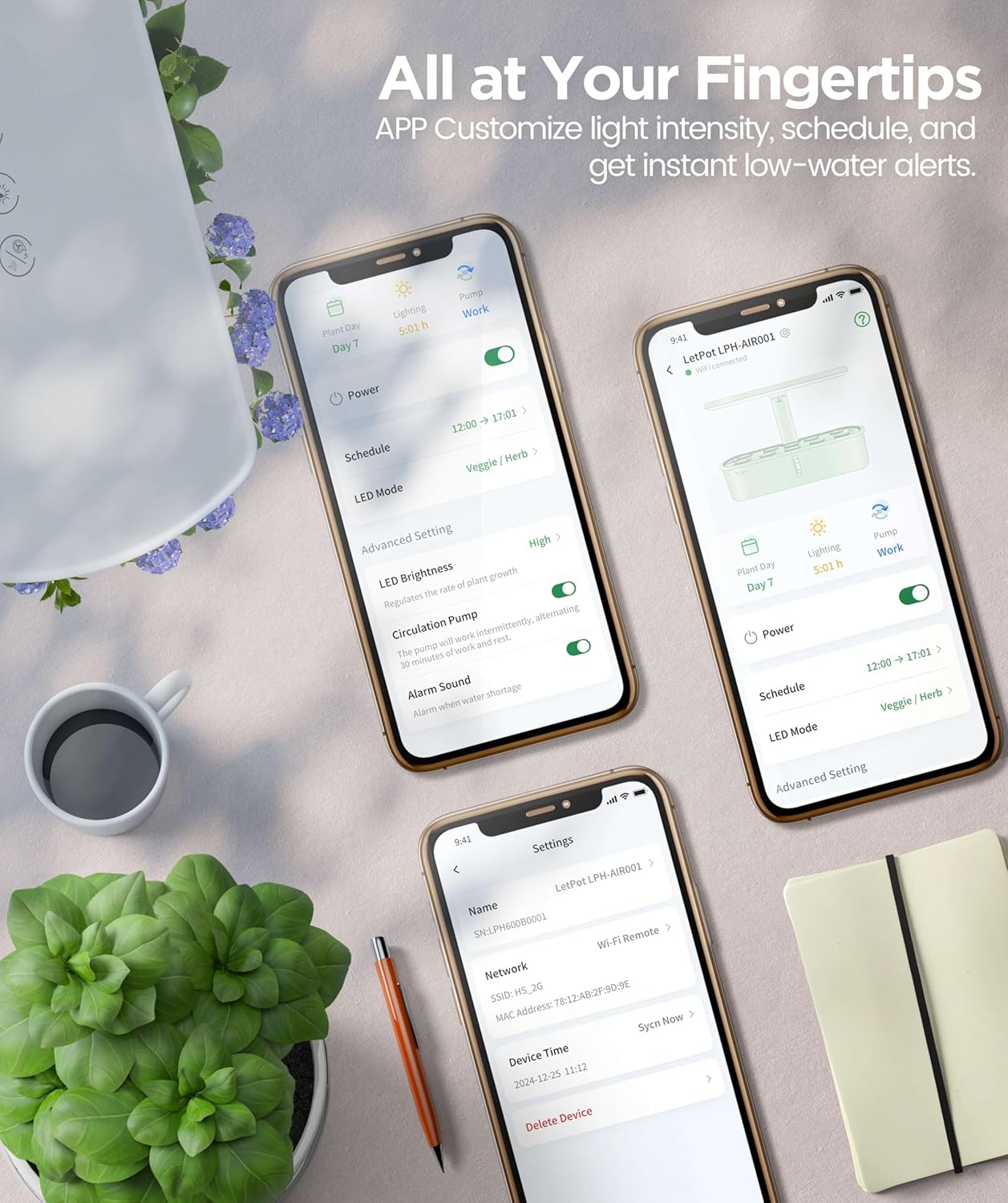 Hydroponic Planting System Kit, App and WiFi Controlled Smart Indoor Garden with 24W Full Spectrum Grow Light wourant