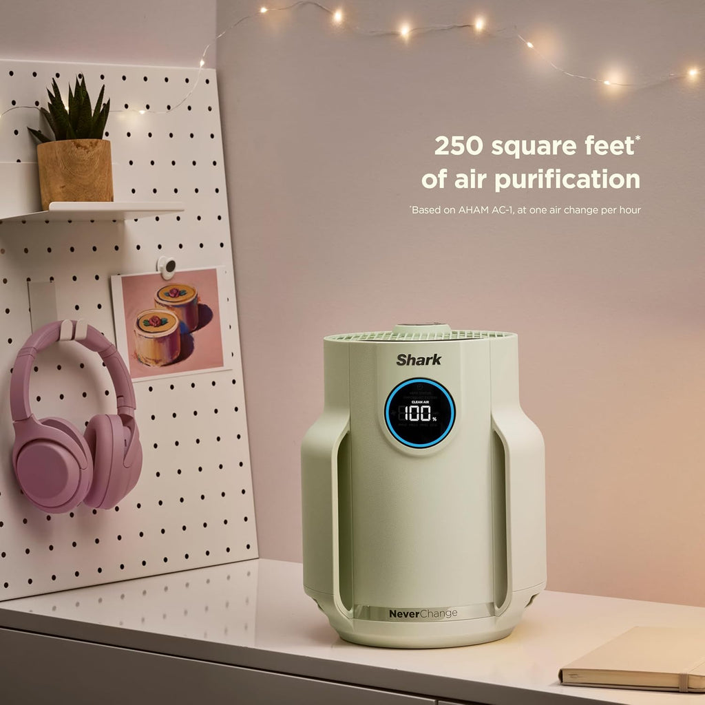 Air Purifier Compact Pro with Long-lasting HEPA Exceeding Filtration, For Pet Dander, Dust, Smoke, Allergens, Up to 250 sq. ft. wourant