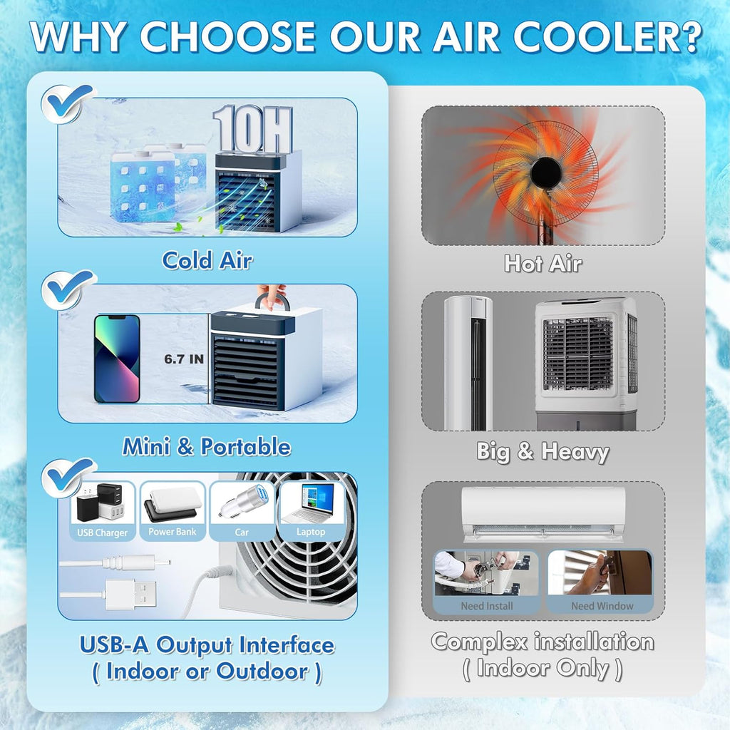 Portable Air Conditioners Fan, Anti-leakage Water Mini Air Cooler with 3 Speeds, Personal Ice Air Conditioner for Room Desk Office Home Tent(White06) wourant