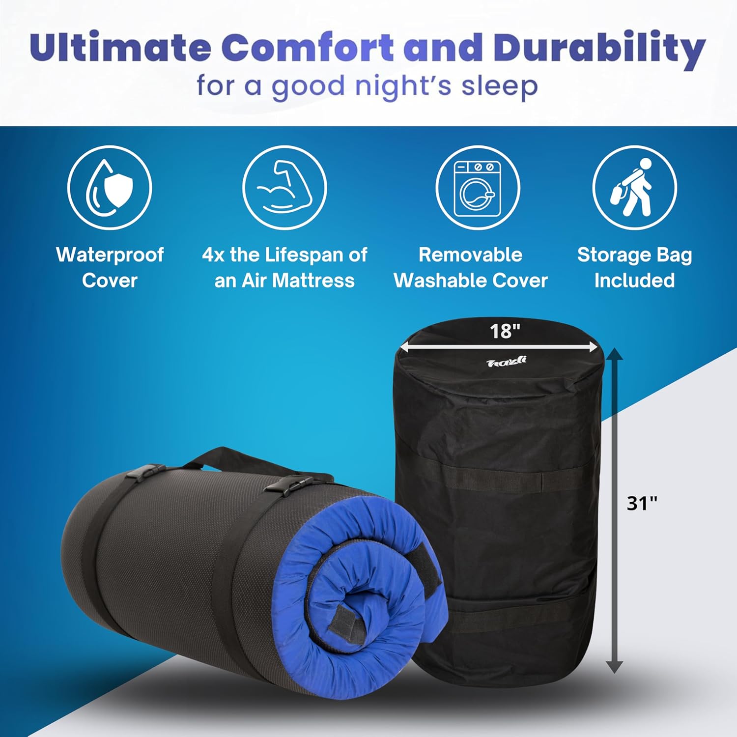 Matrix Comfort-Cell Memory Foam Camping Mattress Pad, Portable Foam Sleeping Pad for Camping, Roll up Sleeping Mat for Adults Floor Mattress Guest Floor Bed for Sleepover, Car, Tent SUV Cot Mattress wourant