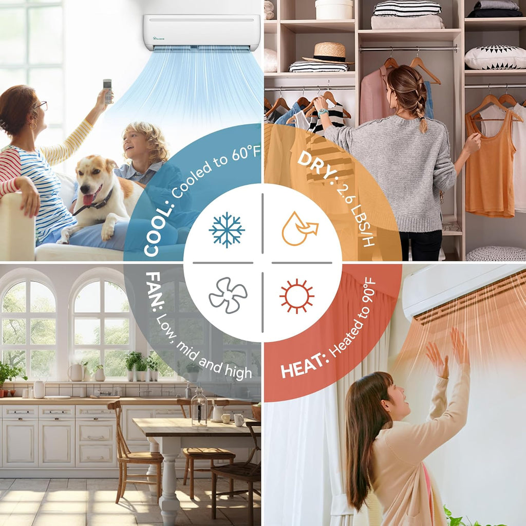 12000 BTU Mini Split Air Conditioner Heat Pump System, Wifi Enabled 20 SEER2 115V Inverter Ductless AC Cool Up to 750 Sq. Ft, Compatible with Alexa, Complete Installation Kit, White wourant