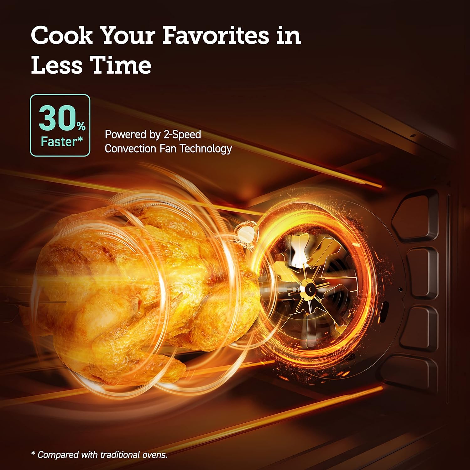 Air Fryer Toaster Oven Combo 13-in-1 32Qt APP & Voice Control Convection Oven Countertop wourant