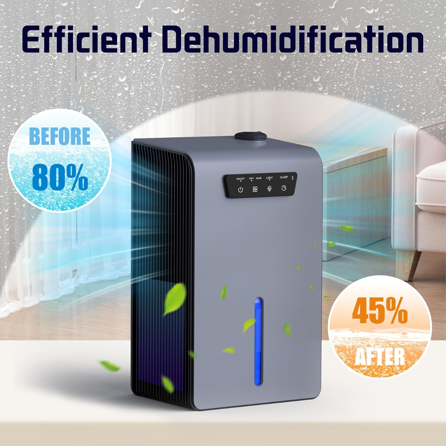 Dehumidifier,2 in 1 Humidifier Dehumidifier Combo,102 OZ Water Tank Dehumidifiers for Home Bedroom,Basement Bathroom,Auto Shut Off,Sleep Mode,7 Colors LED Light wourant