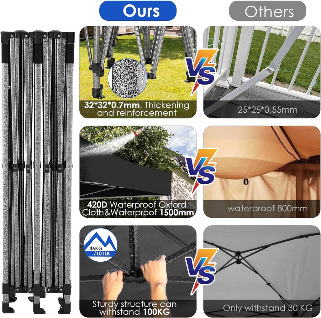 COBIZI 10x20 Heavy Duty Pop up Canopy Tent with 6 sidewalls Easy Up Commercial Outdoor Canopy Wedding Party Tents for Parties All Season Wind & Waterproof Gazebo with Roller Bag,Black(Frame Thickened) wourant