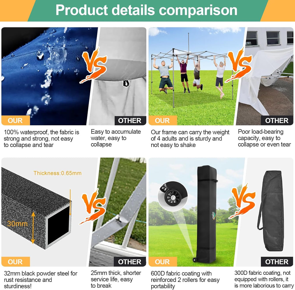 COBIZI 10x20 Heavy Duty Pop up Canopy Tent with 6 sidewalls Easy Up Commercial Outdoor Canopy Wedding Party Tents for Parties All Season Wind & Waterproof Gazebo with Roller Bag,Black(Frame Thickened) wourant