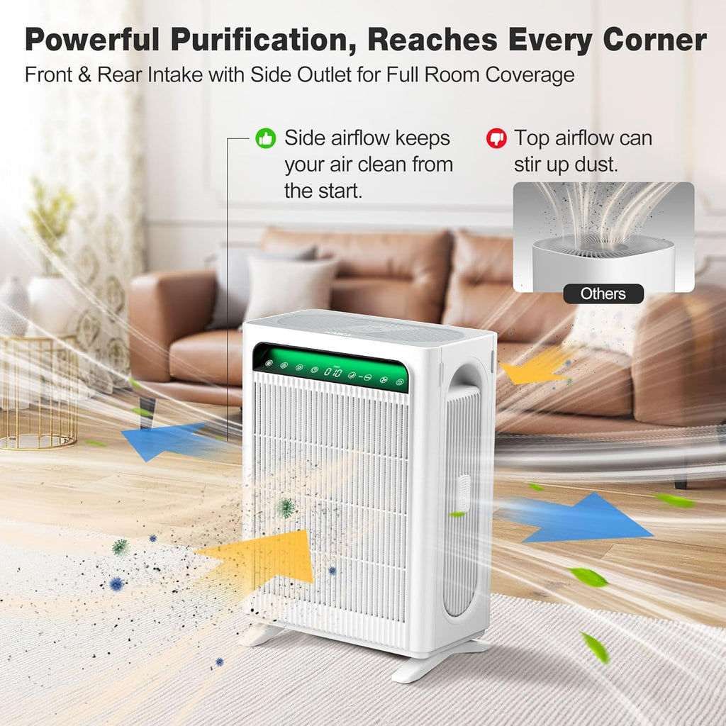 KNKA Air Purifier for Home Bedroom Large Room Up to 1,695 Ft² in 1 Hr, HEPA Air Cleaner with Washable Pre-Filter, AQI Display, ECO Mode, Sleep Mode, Pet Mode for Pets, Dust, Pollen, APH4000 woonhhop