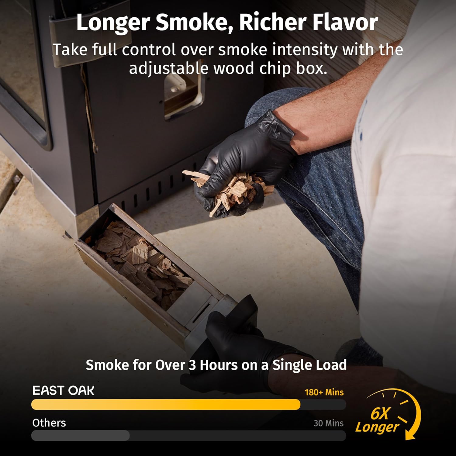 EAST OAK 30" Outdoor Electric Smoker | Built-in meat probe, smokes up to 6 times longer in a single load, side loader for uninterrupted smoking wourant