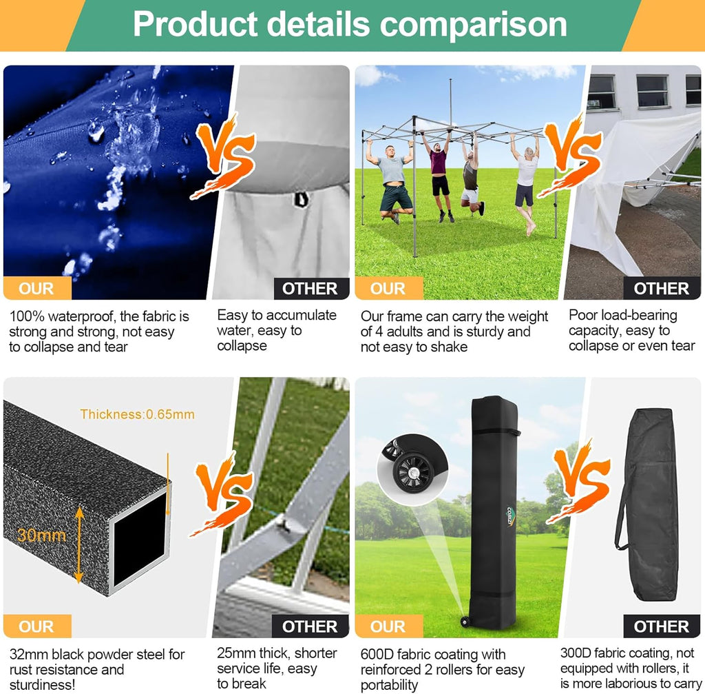 COBIZI 10x20 Heavy Duty Pop up Canopy Tent with 6 sidewalls Easy Up Commercial Outdoor Canopy Wedding Party Tents for Parties All Season Wind & Waterproof Gazebo with Roller Bag,Black(Frame Thickened) wourant