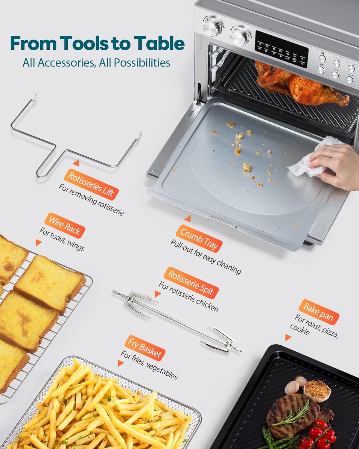 28QT Air Fryer Toaster Oven Combo, Large 12-in-1 Convection Countertop Oven with 3-Layer Cooking, Rotisserie for Chicken, 6 Heating Tubes, Fast Preheat, Fits 11" Pizza, Full Accessories, Sparkle Black wourant