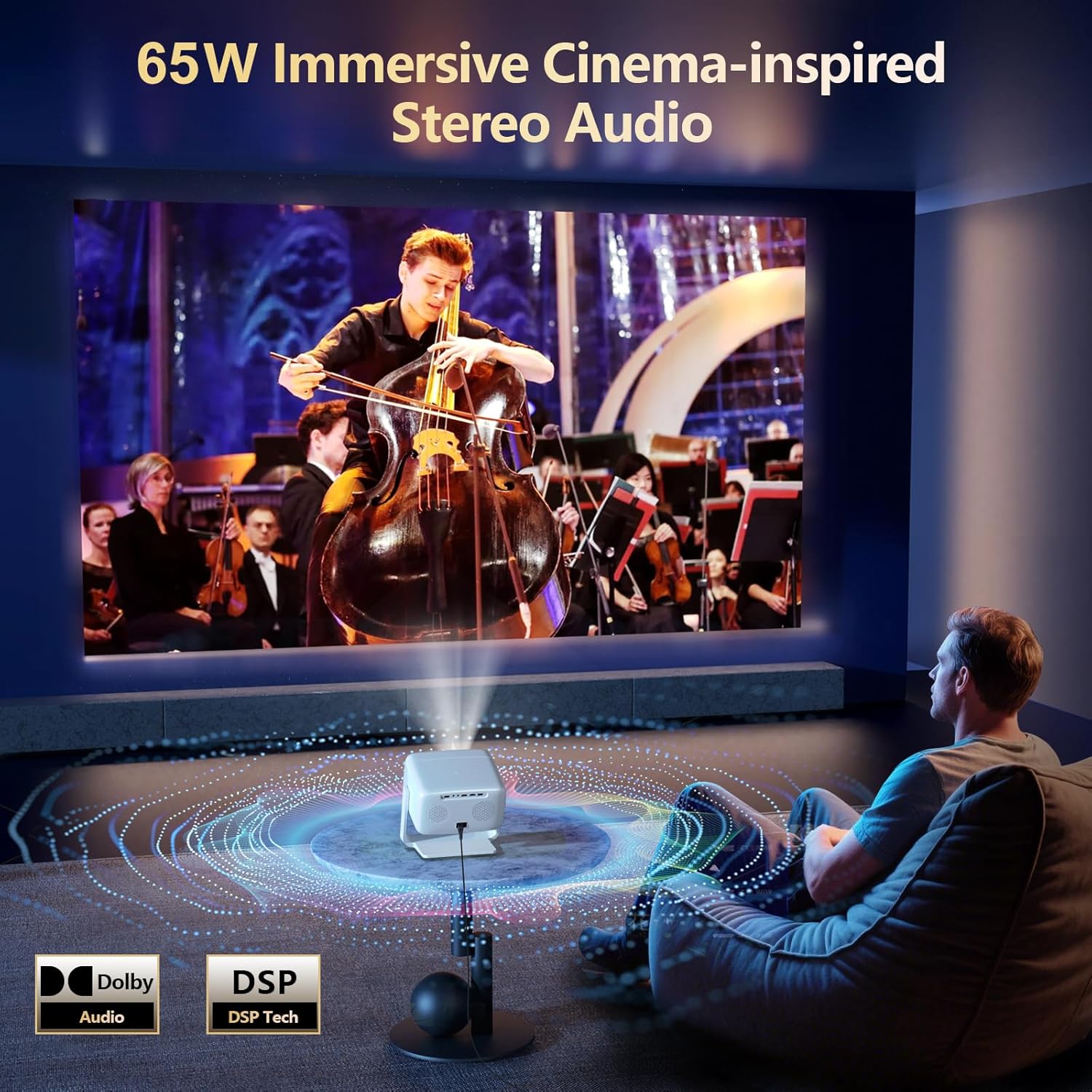 [3000+ Licensed Apps/Live TV/HDR10+/50W DoIby Audio] Smart 4K-Projector with WiFi wourant