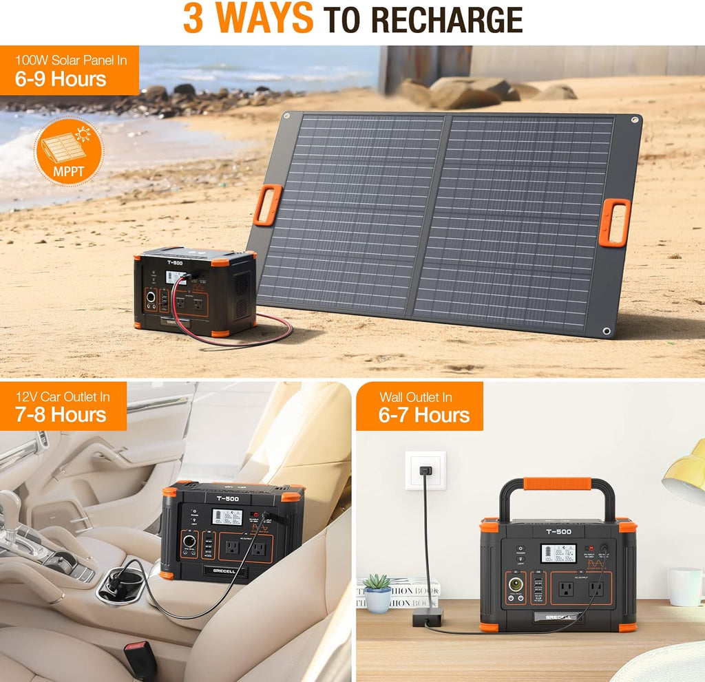 Portable Power Station 300W (Peak 600W),230.88Wh Solar Generator with 60W USB-C PD Output, 110V Pure Sine Wave AC Outlet Backup Lithium Battery for Outdoors Camping Travel Home Blackout wourant