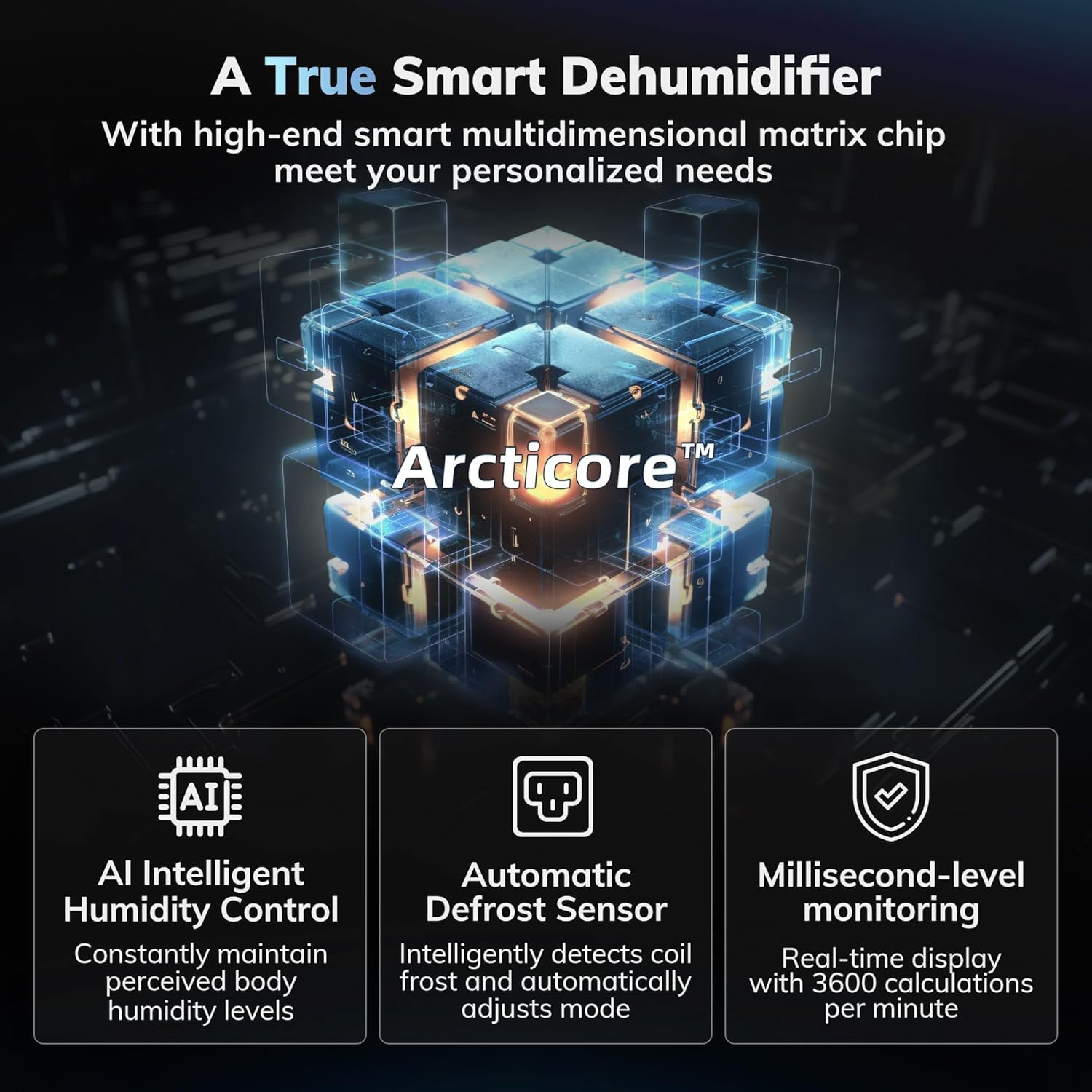 4500 Sq.Ft Most Efficient Energy Star 2025 Dehumidifier,AEOCKY Max 80 Pint/D(Standard 56Pint/D) Smart Compressor Dehumidifier with Drain Hose, Intelligent Humidistat,for Basement,Bedroom,Home,Bathroom wourant