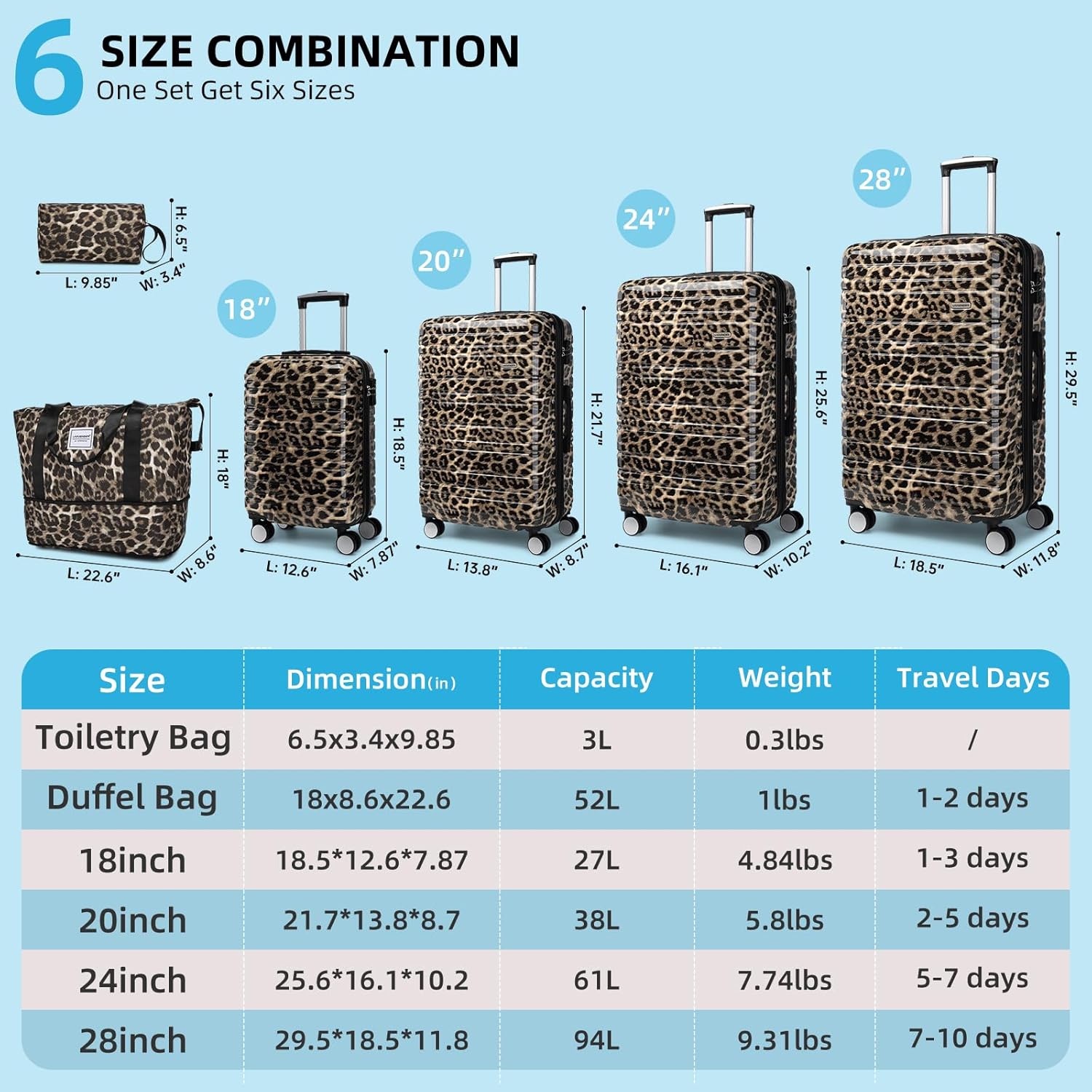 6-piece luggage set, expandable hardshell suitcase set with spinner wheels, lightweight rolling luggage set wourant