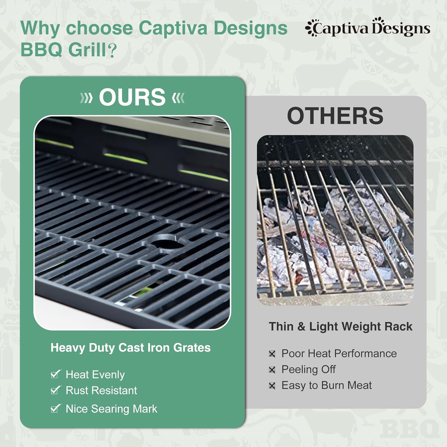 Captiva Designs 4-Burner Propane Gas BBQ Grill with Side Burner & Porcelain-Enameled Cast Iron Grates, 42,000 BTU Output Stainless Steel Grill for Outdoor Cooking Kitchen and Patio Backyard Barbecue wourant
