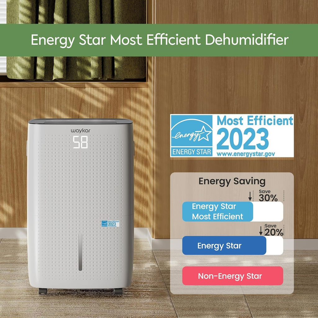 Waykar 2000 Sq. Ft Dehumidifier for Home and Basements, with Auto or Manual Drainage, 0.66 Gallon Water Tank Capacity wourant