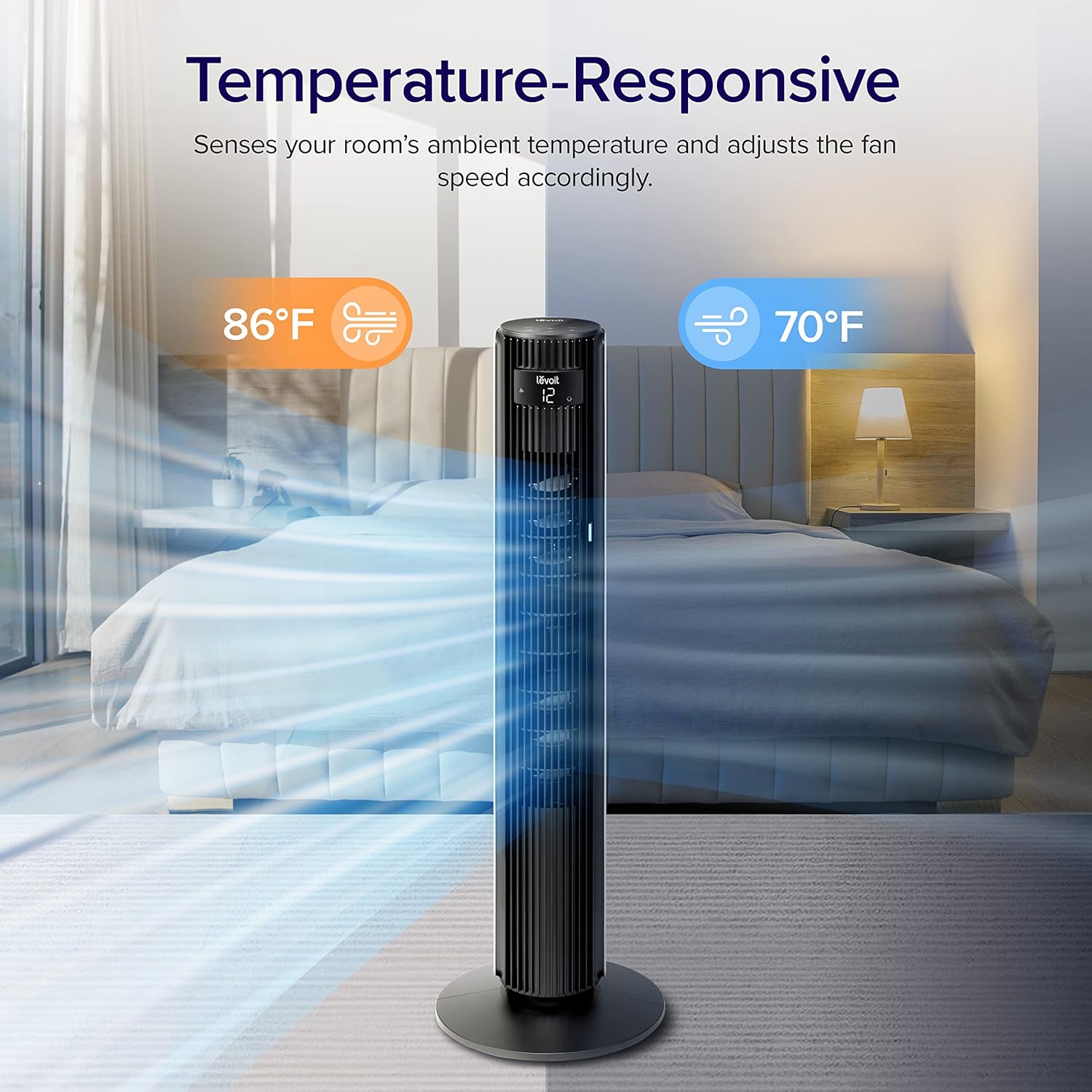 LEVOIT Tower Fan for Bedroom, Standing Fan with 28dB Quiet for Sleep, Remoter, 12H Timer, 25ft/s Velocity, 5 Speeds, 4 Modes, 90° Oscillation for Home, Office, Indoor, Bladeless 36 inch, White wourant