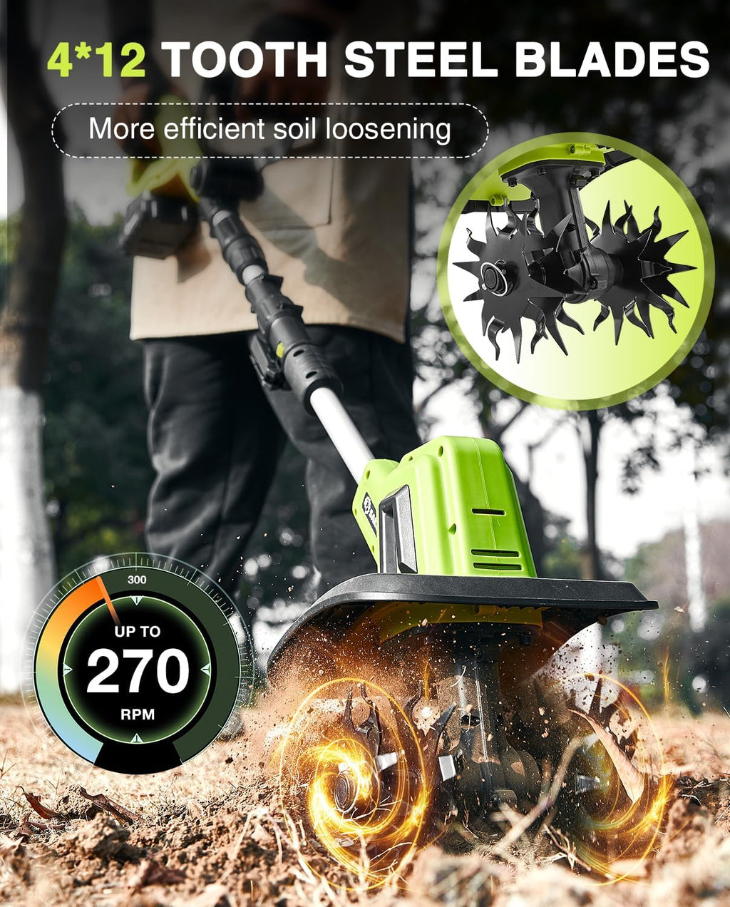 Saker 22V Cordless Electric Garden Tiller Cultivator, Lightweight Rototiller for Gardening, 9-Inch Tilling Width, 6.3-Inch Depth for Soil Preparation, Weeding, and Gardening 2 Batteries SK-TC18B wourant