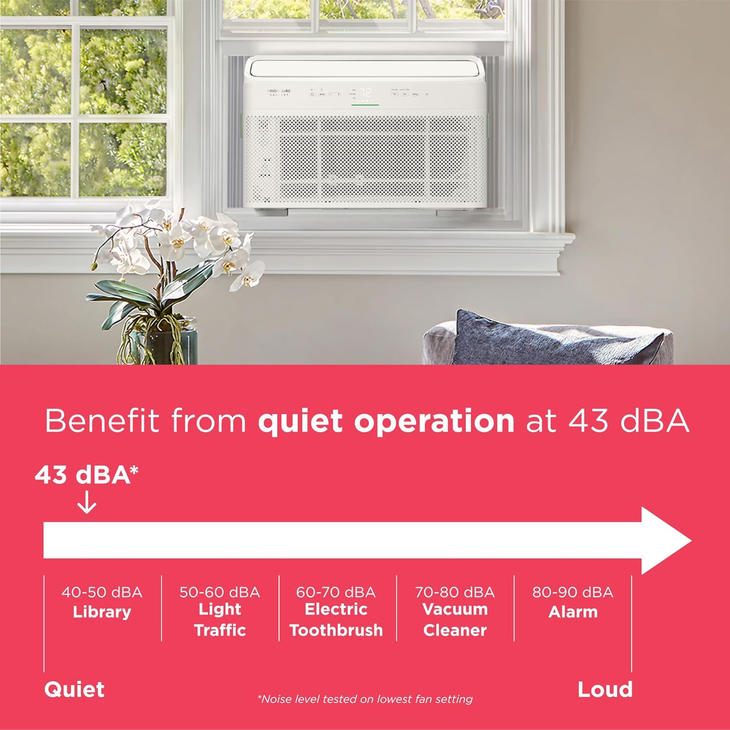 Frigidaire GHWQ103WC1 Inverter Quiet Temp Room Air Conditioner, 10,000 BTU with Wi-Fi Connected, Works with Alexa, Energy Star Certified, Easy-to-Clean Washable Filter, in White wourant