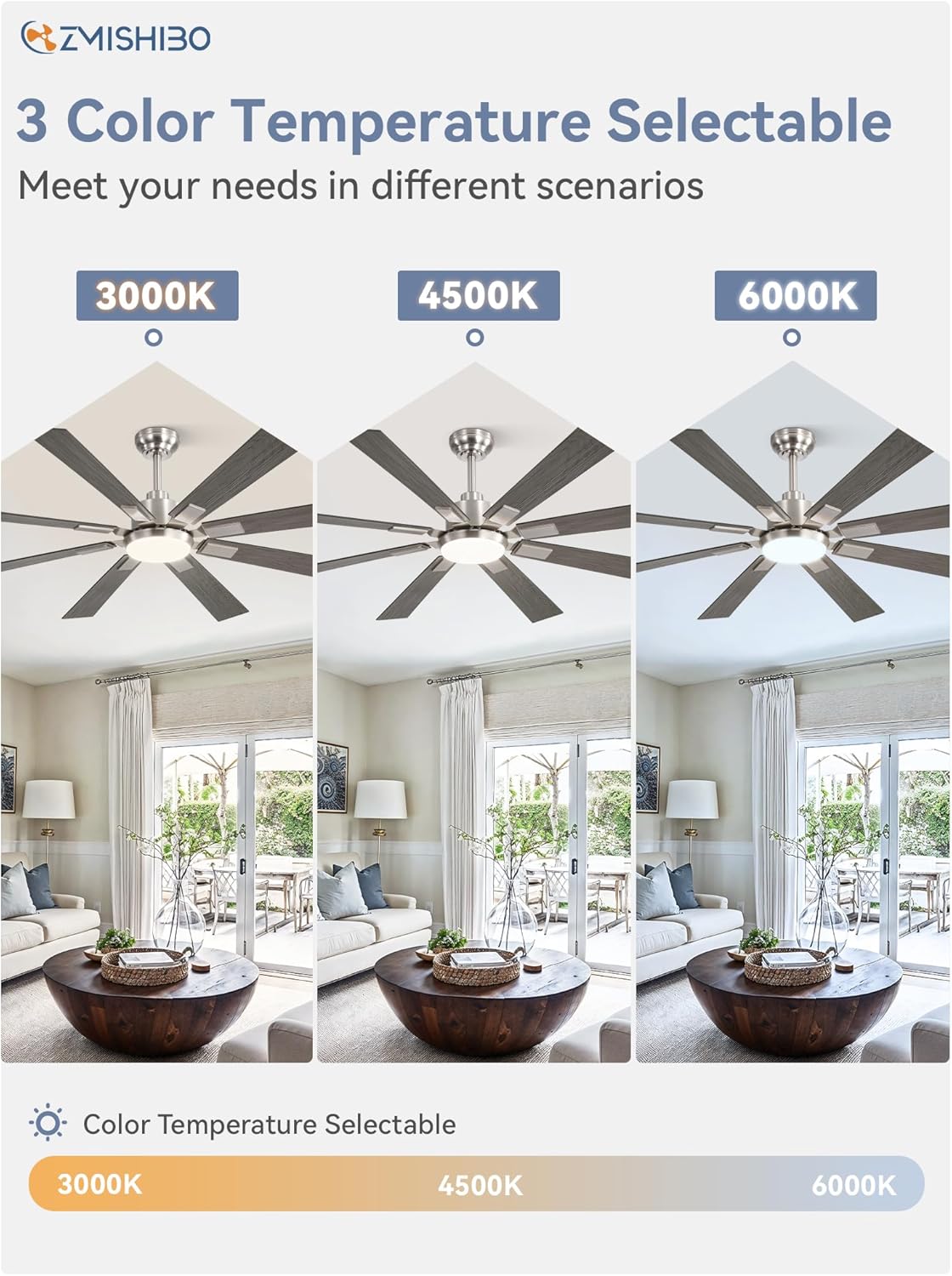 ZMISHIBO 72 inch Large Ceiling Fans with Lights and Remote, Indoor/Outdoor Black Modern Ceiling Fan for Kitchen Living Room Patio, 6 Speed Reversible Quiet DC Motor, 3 CCT, Dual Finish 8 Blades wourant