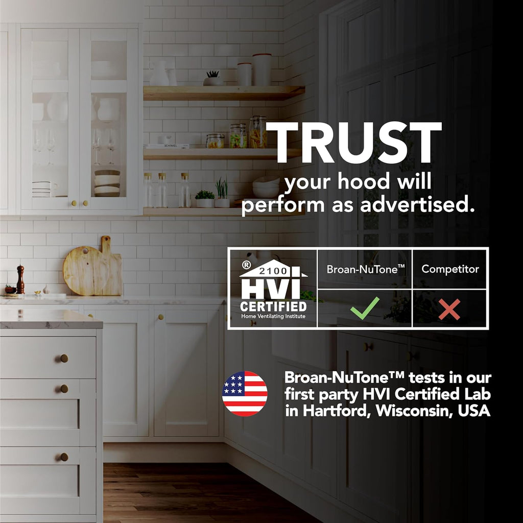 Broan-NuTone Three-Speed Glacier Undercabinet Range Hood with LED Light, ADA Compliant wourant