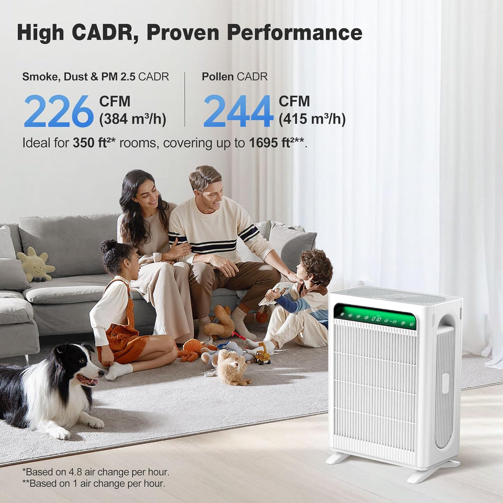 KNKA Air Purifier for Home Bedroom Large Room Up to 1,695 Ft² in 1 Hr, HEPA Air Cleaner with Washable Pre-Filter, AQI Display, ECO Mode, Sleep Mode, Pet Mode for Pets, Dust, Pollen, APH4000 woonhhop