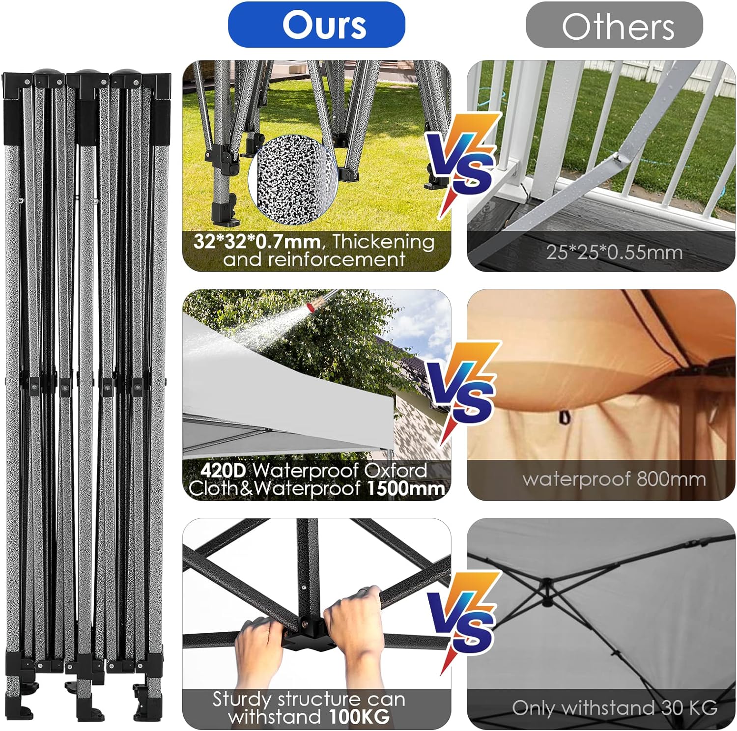 COBIZI 10x20 Heavy Duty Pop up Canopy Tent with 6 sidewalls Easy Up Commercial Outdoor Canopy Wedding Party Tents for Parties All Season Wind & Waterproof Gazebo with Roller Bag,Black(Frame Thickened) wourant