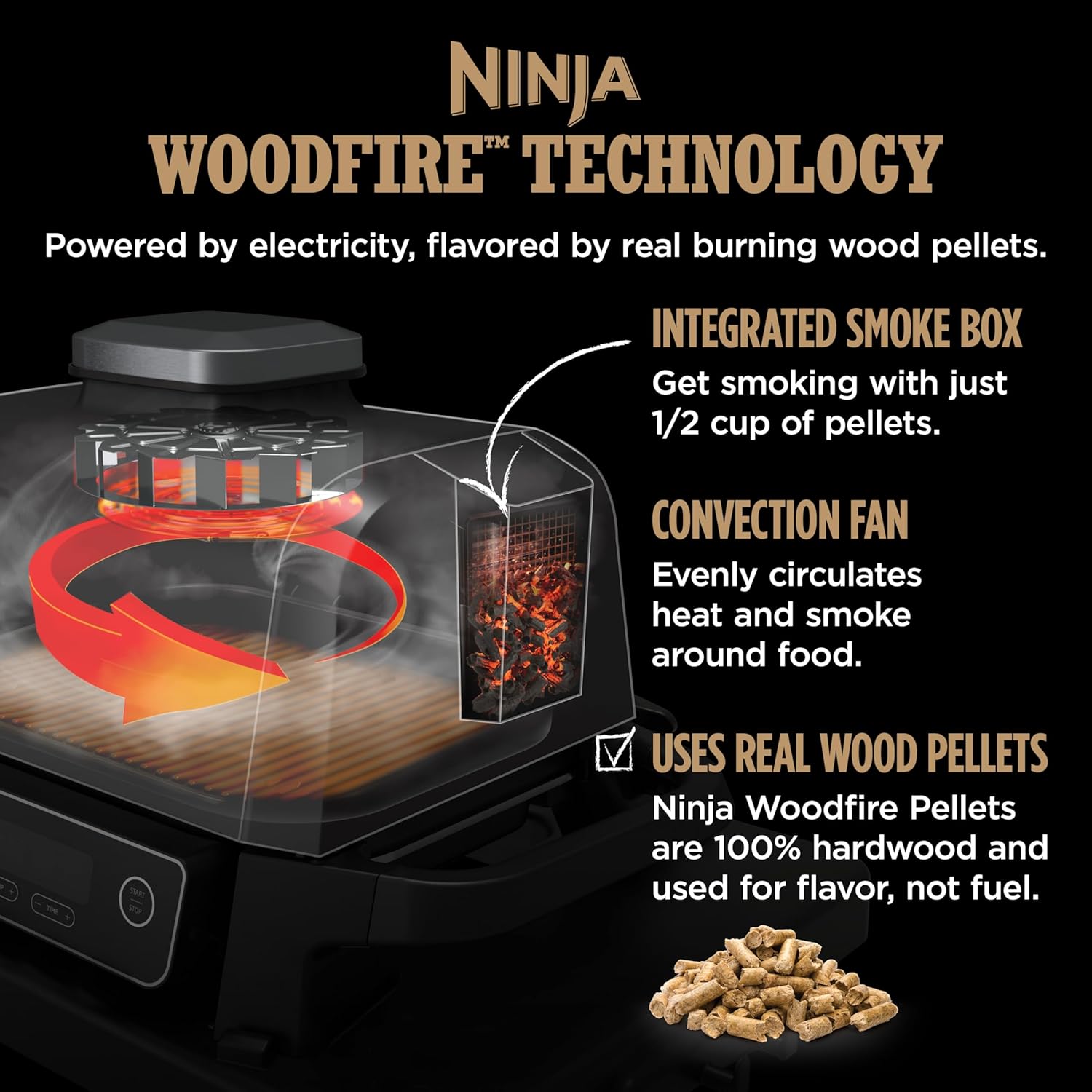 OG751 Woodfire Pro Outdoor Grill Built-In Thermometer 7-in-1 Master Grill BBQ Smoker wourant
