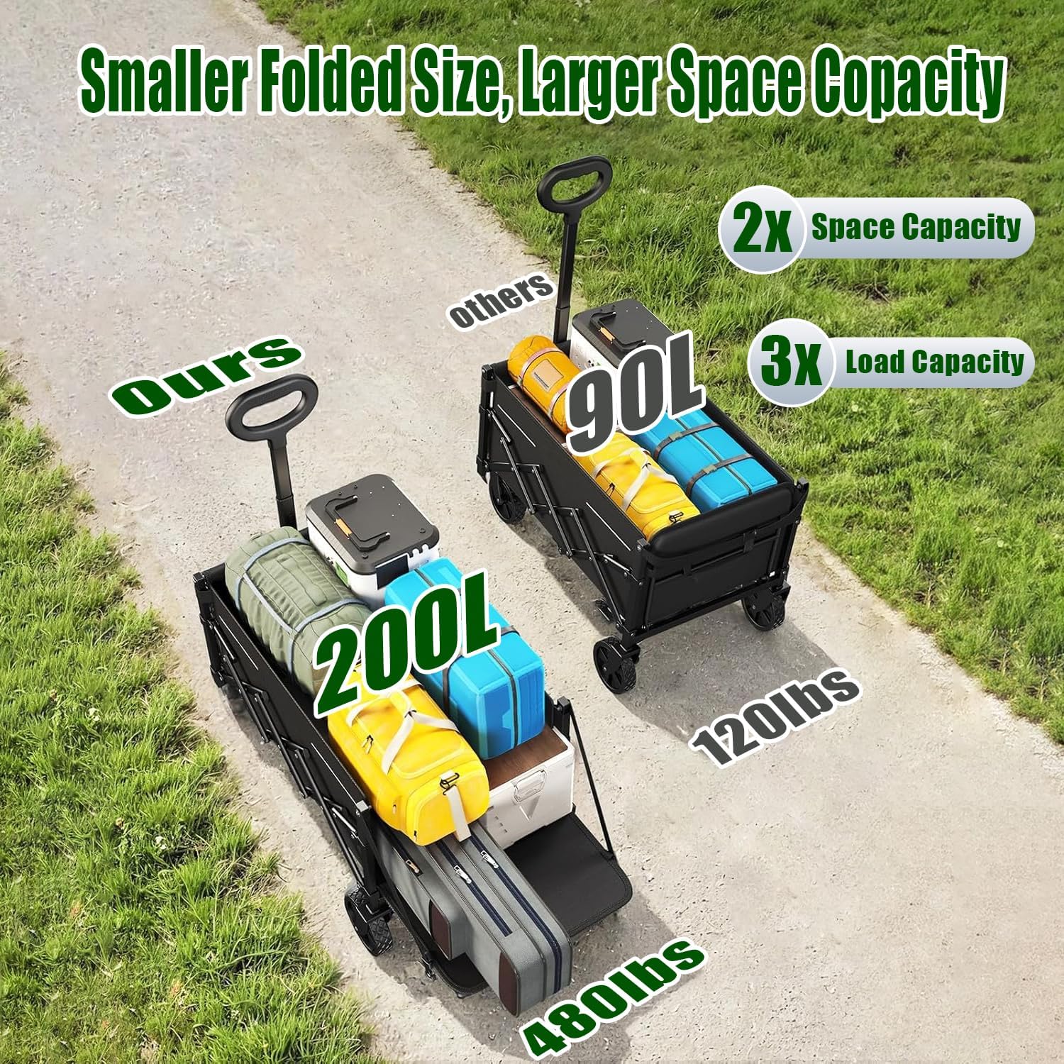 Foldable 4-wheel cart, foldable, 37 inches long, 480 lb capacity, heavy-duty beach cart, shopping cart with wheels wourant