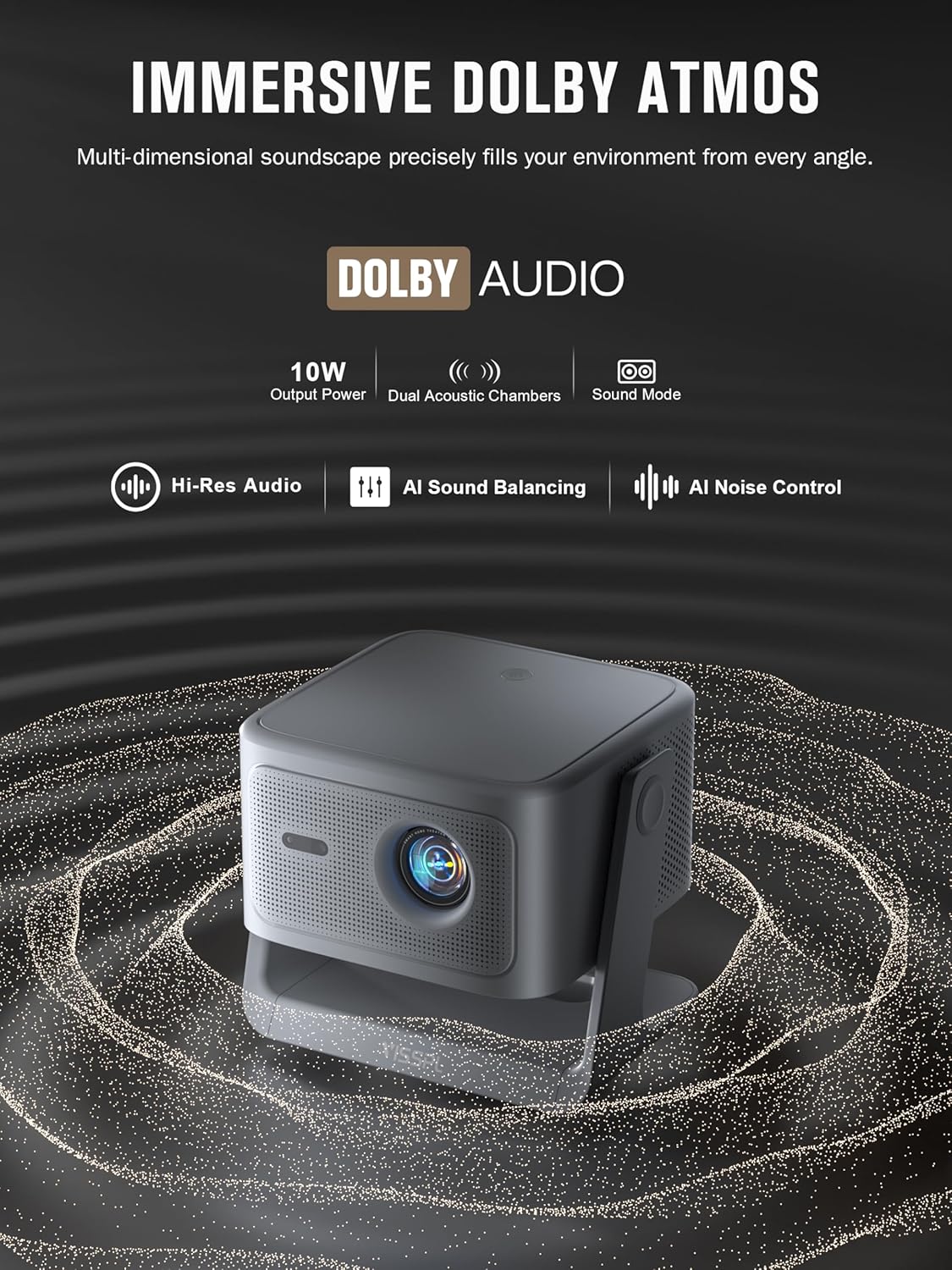Smart 4K Projector with WiFi and Bluetooth, VISSPL 3D Dolby Audio and Auto Focus wourant